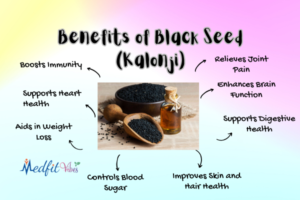 Benefits of Black Seed (Kalonji) Nigella sativa